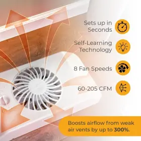Hc600 Air Vent Suncourt Equalizer Ez8 Smart Electric Bedroom Conditioner Booster