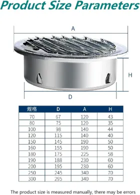 Alsv006 Allvent 3 Inch Stainless Steel Air Soffit Vents Louvered Grille Cover Vent Flat #2
