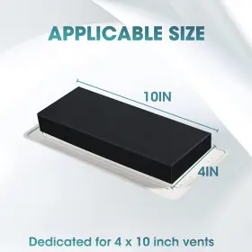 Buzzlett 779605402730 4-pack Inch Stop Airflow Complete Seal Rubber Vent Cover For Floor Wall Or #2