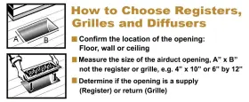 Ad414-nkl Decor Grates 771308003702 4-inch By 14-inch Art Deco Floor Register Solid Brass With Brushed #3