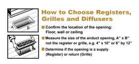 Wlfc412-n Decor Grates 771308004969 Floor Register 4x12 Natural Cherry #2