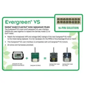 Evergreen 6505v V3 Icp Control Variable Speed Motor 1/2 Hp 120v Ge Ecm Motors #3