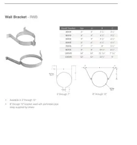 001262 Hart & Cooley And Gas Vent Wall Bracket 12rwb New #2