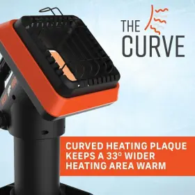 Hh-04sln-a Heat Hog Piglet 4000 Btu Indoor/outdoor Portable Propane Heater #2