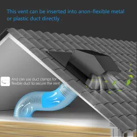 Hon&guan 696590625442 Roof Vent Cap - Vents 4 Inch Galvanized Steel Bathroom #2