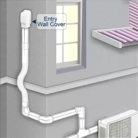 Jitnetiy 757233230949 Pvc Line Cover Kit Tubing Accessories For Air Conditioners Entry Wall Cov #3