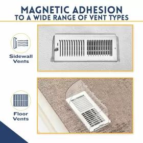 Kraftex 715235751534 Air Vent Deflectors 4 Pk 4.3x10-14 Inch For Max Airflow. Ideal As An V #3