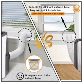 Lbg Products 795749426241 Portable Air Conditioner Window Seal Plates Kit Vertical Ac W Inch #3