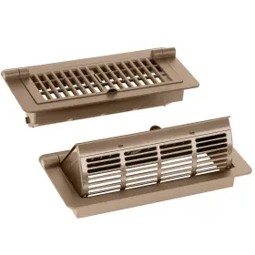 Laokuan-01 Mmfsf 2-in-1 Vent Deflector And Floor Covers Register 4x10 2 Pack Adjust