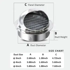 Mjfm3c-de Moonjor 3 Inch Wall Air Vent Cover Thicken 304 Stainless Steel Round Extractor #2