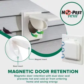 No-pest Vent 744110435887 4 Inch J Block Or Wide-mount Dual Door Wall In White