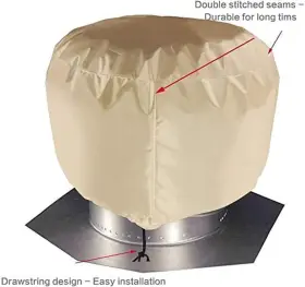 Oncalljh 313096068060 Turbine Roof Vent Cover Ventilator Protector Shield 20 Inch X20 Inches #2