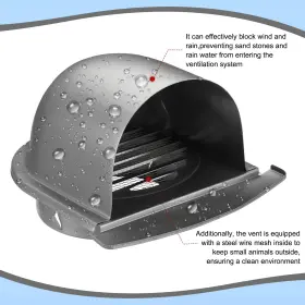 Peroup 617662683603 6 Inch U-shaped Vent Cover For Bathroom Kitchen Gray With Mesh #3