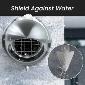 Repa Market 752291002619 5 Inch Stainless Steel Vent Cover With Rubber Seal - Round Hvac Intake/exhau #3