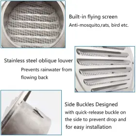 Sdtc Tech 778601555112 6 Inch Round Soffit Air Vent Stainless Steel Louver Grille Cover Wall Ven #2