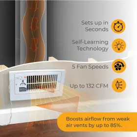 Hc500-w Suncourt 066028000224 Flush Fit Vent Cover With Fan Booster Energy Efficient Ac R #3