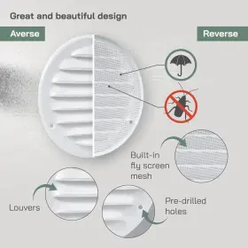 Vent Systems 751037230125 4 Inch White Soffit Cover Round Air Louver Grill Builtin Insect #2
