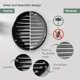 Vent Systems 751037230958 5 Inch Black Soffit Cover Round Air Louver Grill Builtin Insect #2