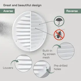 Vent Systems 751037233645 5ftft Inch White Soffit Cover Pack Of 2 Round Air Louver Grill Bui #3