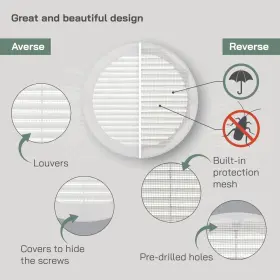 Vent Systems 751037237001 8ftft Inch White Soffit Cover Pack Of 5 Round Air Louver Grille Bu #3