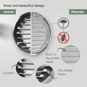 Vent Systems 751037237582 4 Inch Aluminum Soffit Cover Pack Of 2 Round Air Louver Grill B #3