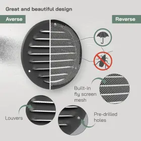 Vent Systems 751037238343 4 Inch Anthracite Matte Finish Soffit Cover Black Round Air Louver Gr #3