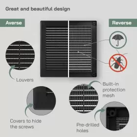 Vent Systems 752277000998 6ftft X Inch Black Soffit Cover - Pack Of 5 Flat Square #3