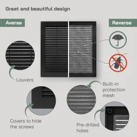 Vent Systems 752277001049 10ftft X Inch Black Soffit Cover Flat Square Air Louver Grille Cove #3