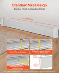 Baseboard Heater Covers, White. Fixed Price $105.32.