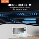 4X10 Register Booster Fan Quiet Vent W/ Remote Thermostat Control White. Fixed Price $56.99.