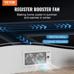 Vevor Register Booster Fan, Quiet Vent Fits 6 X 12 Inch Holes, With. Fixed Price $60.68.