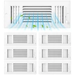 6 Pcs White 12 X 4 Inch Interior Size Air Ceiling Vent Covers 3 Way Sidewall .... Fixed Price $69.62.