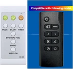 Replacement Remote Control For Delonghi Portable Air Conditioner 5515110981. Fixed Price $31.53.