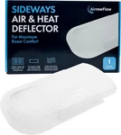 Airrowflow Sideways Floor Wall Vent Deflector For Under Furniture Heat An.... Fixed Price $19.95.