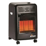Mr Heater F227500 18000 Btu 450 Sq-ft Cabinet New. Fixed Price $122.51.