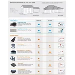 24 Vdc Replacement Motor For Solar And Dual-powered Series Vents. Fixed Price $164.62.