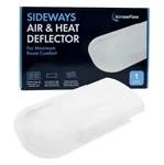 Airrowflow Sideways Floor Wall Vent Deflector For Under Furniture Heat An.... Fixed Price $19.99.