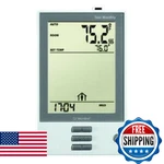 Quietwarmth Thermostat Thermpro 7-DAY Programmable W/built-in Gfci Fo. Fixed Price $276.34.