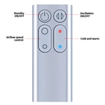 New Remote Control For Dyson AM04 AM05 Hot+cool Fan Heater Part #922662-06. Fixed Price $9.99.