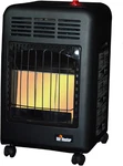 MH18CH Radiant Cabinet Lp Heater,black. Fixed Price $213.99.