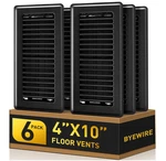 Pack Heavy Duty Steel Floor Register Vents 4X10 Adjustable Air Covers. Fixed Price $41.99.