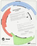 Trane TD1 Ductulator With Sleeve, Sizing Calculator Small, White. Fixed Price $42.94.