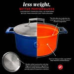 Saveur Selects Enameled Cast Iron Casserole, 5-QUART Dutch Oven With. Fixed Price $189.00.
