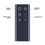 Replacement Remote Control For Dyson AM04 AM05 Hot+cool Heater Table Fan. Fixed Price $10.90.