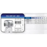Metal-fab 4MOC Vent Cap 4" Duct 11.65" H Aluminum UL441 Double Wall Type-b. Fixed Price $52.92.